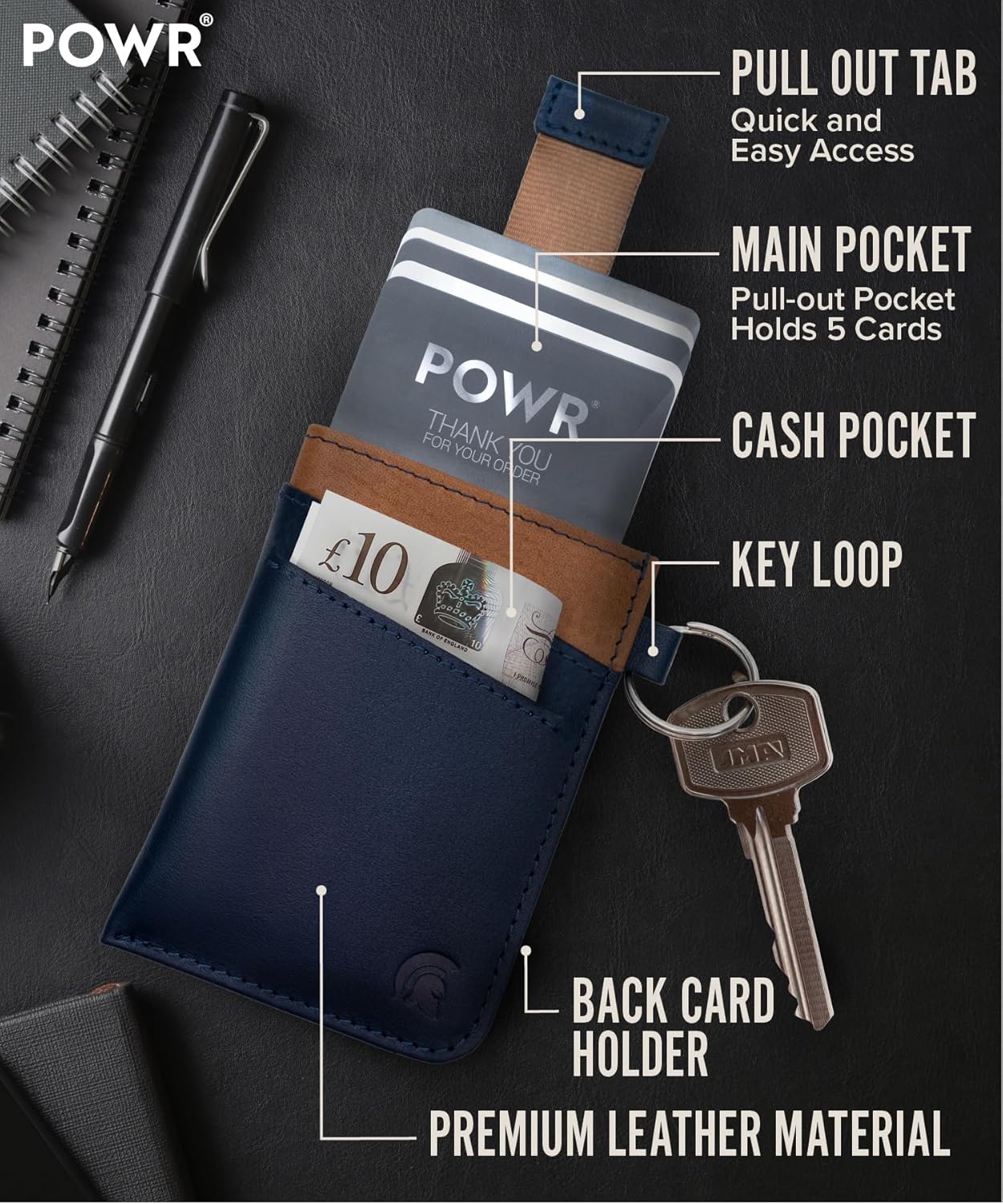 Minimalist Wallet
