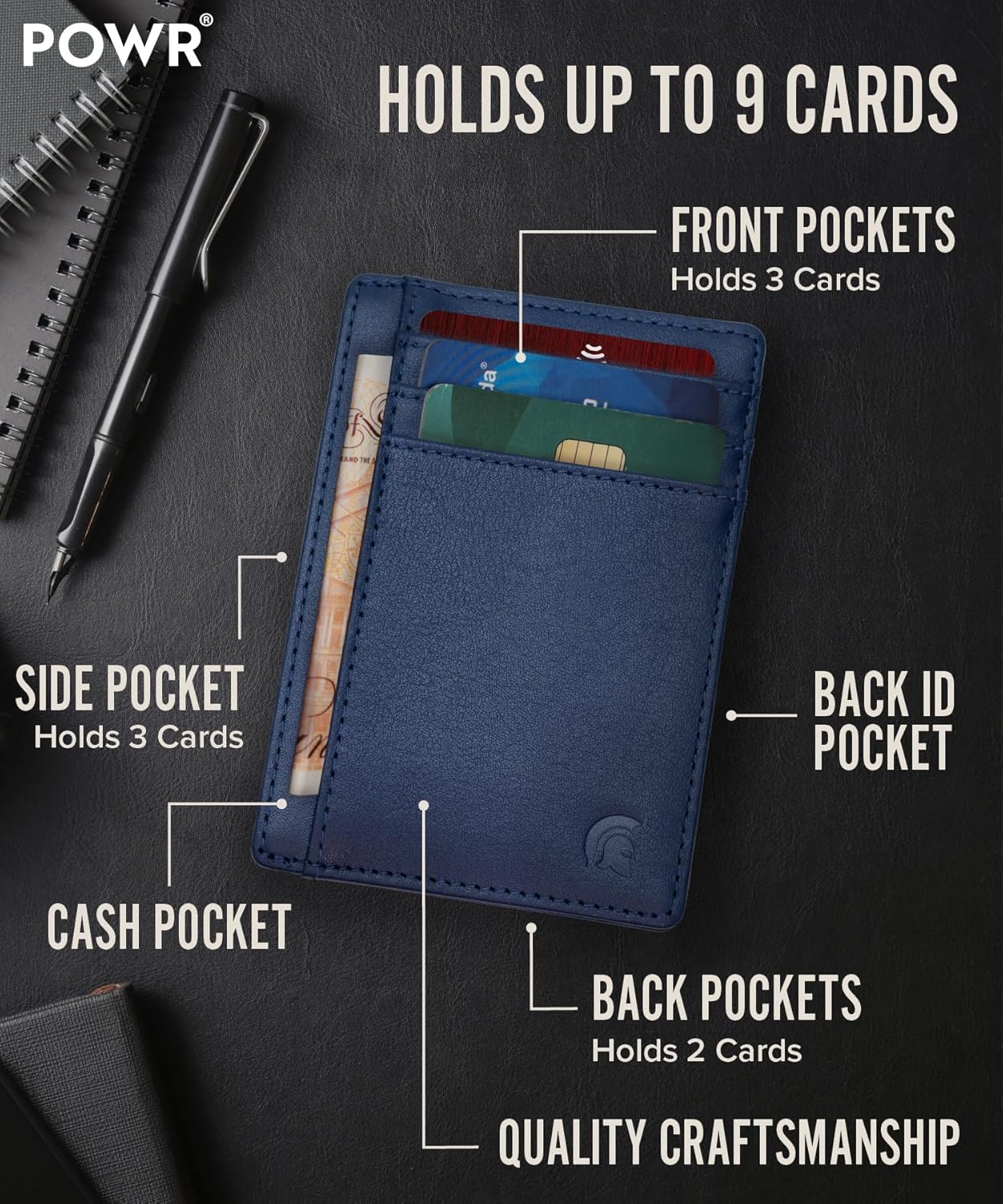 Minimalist Wallet